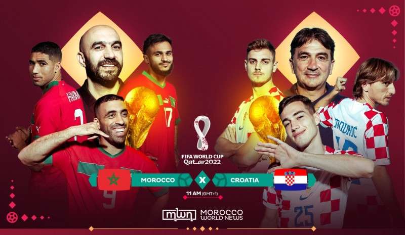 Link xem trực tiếp Croatia vs Maroc